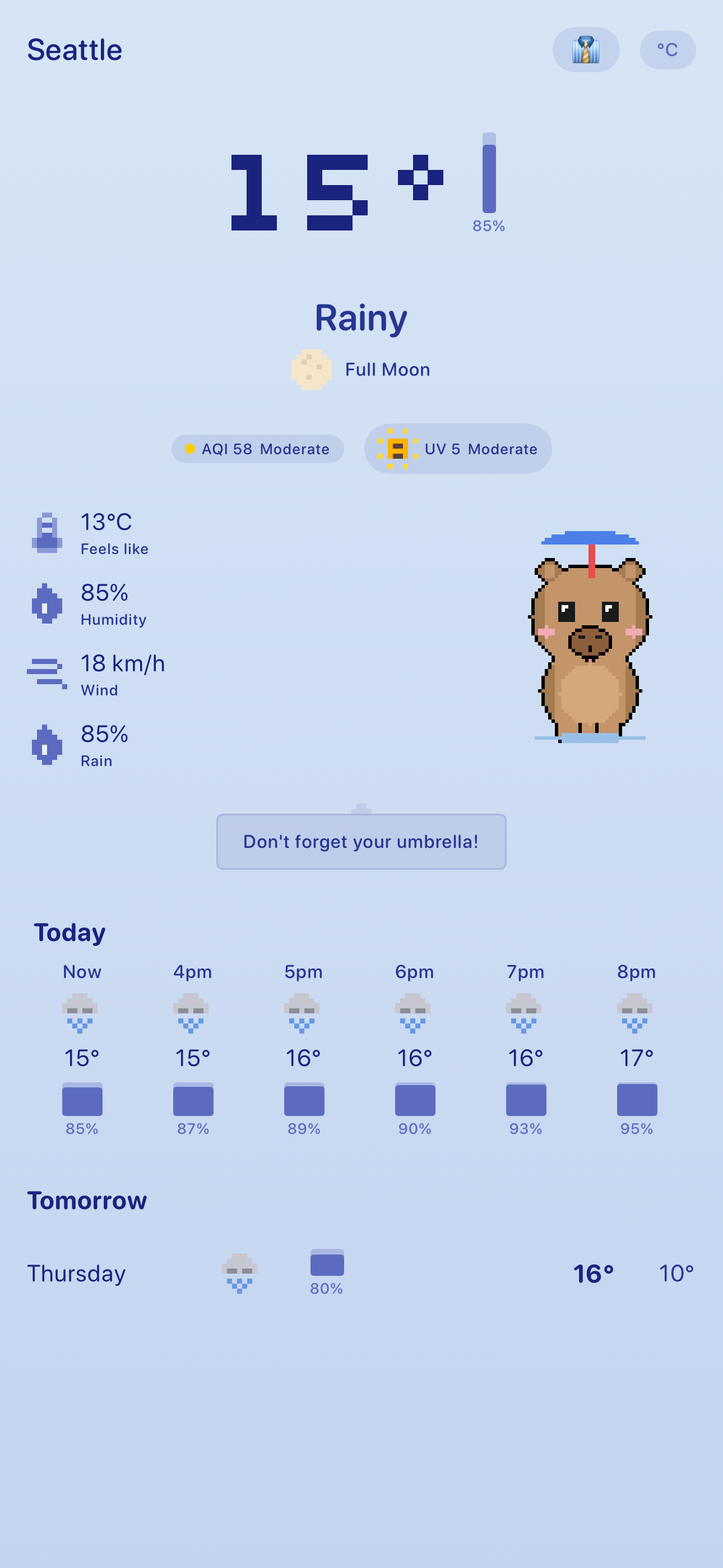 Hourly rainy forecast
